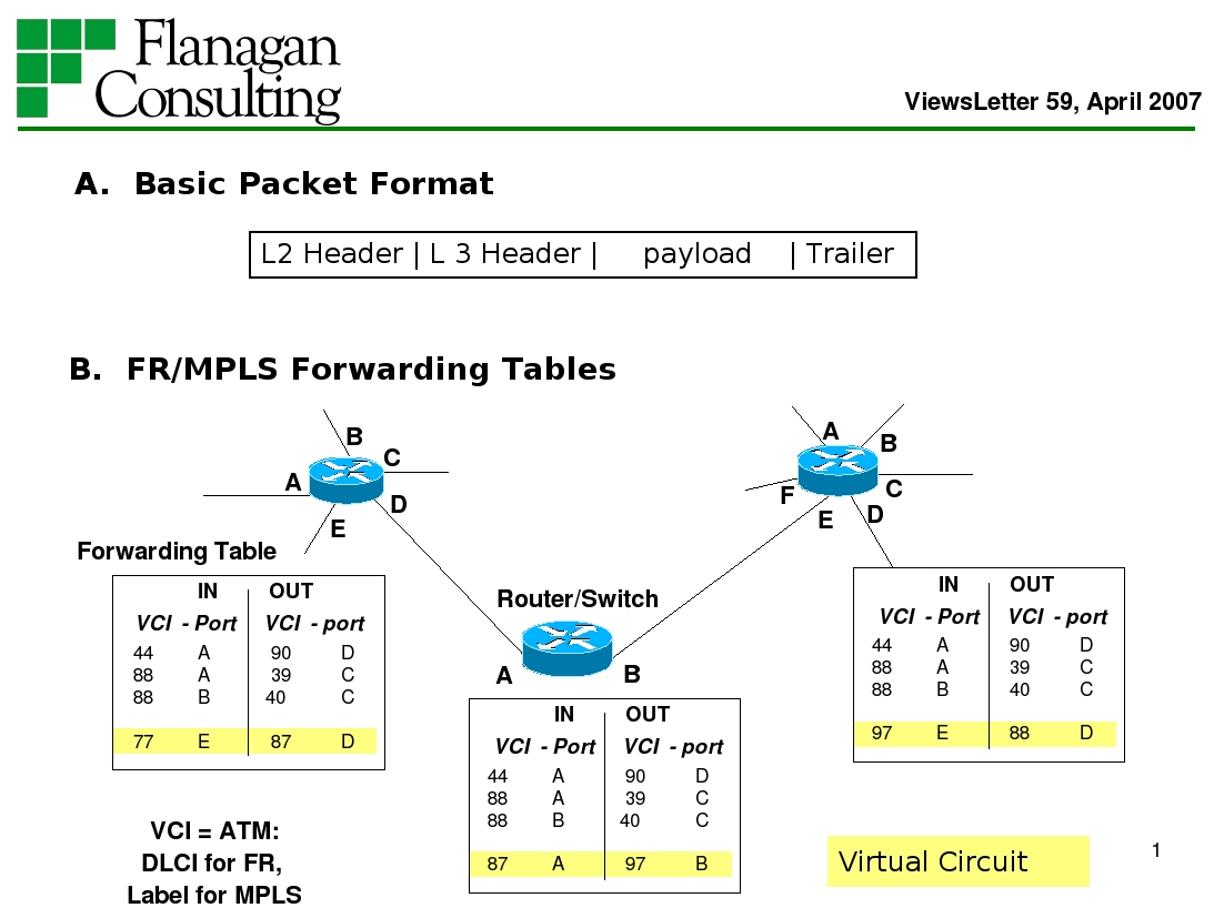 Drawings for VL 59